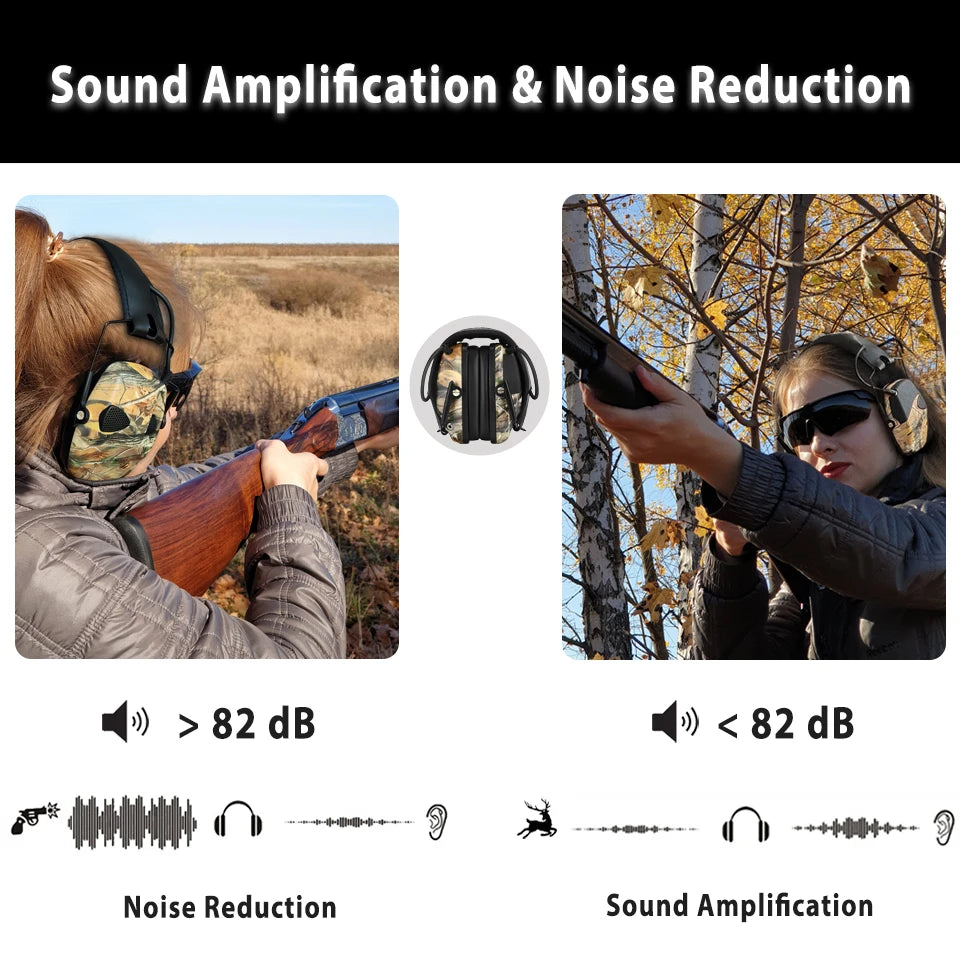 ZOHAN Tactical anti-noise Earmuff for Hunting shooting headphones Noise reduction Electronic Hearing Protective Ear Protection