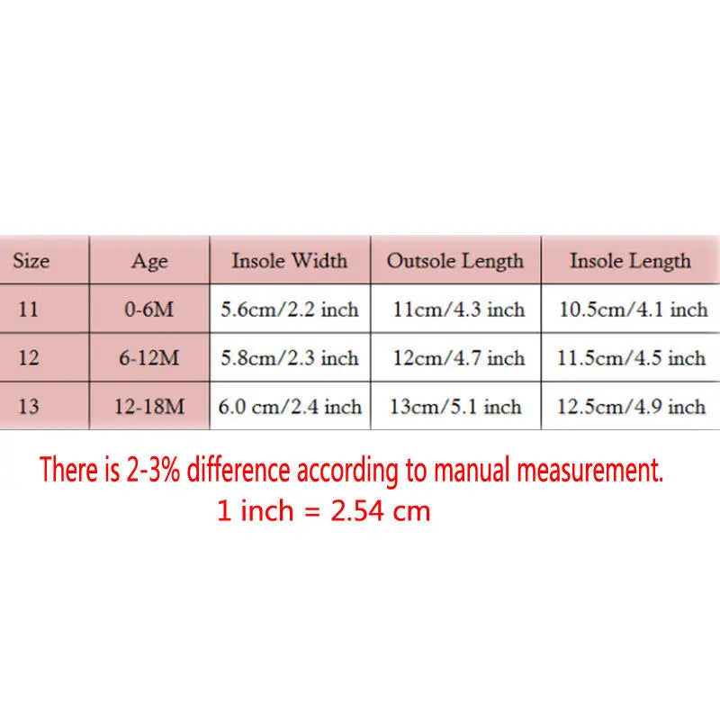 2019 Brand New Newborn Infant Baby Girl Summer Kids Shoes Soft Sole Crib Prewalker Toddler Anti-Slip Solid Ruffled First Walkers